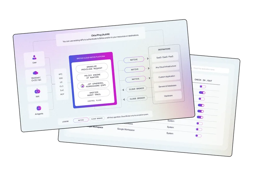 Diagrams design example