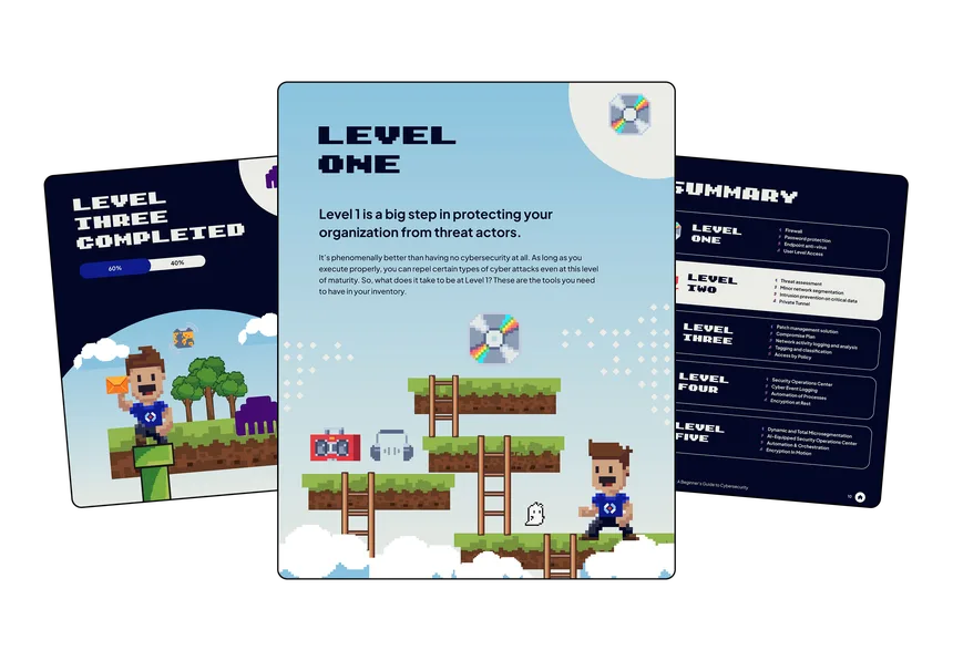 Reports design example